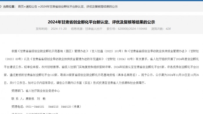 喜訊！蘭州新區(qū)專(zhuān)精特新化工產(chǎn)業(yè)創(chuàng)業(yè)孵化平臺(tái)被認(rèn)定為省級(jí)優(yōu)秀創(chuàng)業(yè)孵化平臺(tái)